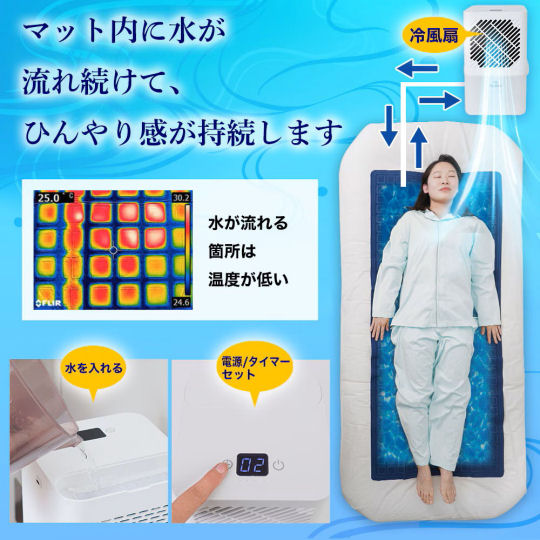 Thanko Flowing Water Mat Lite